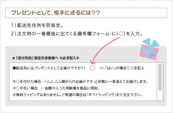 プレゼントとして、相手に送るには？？