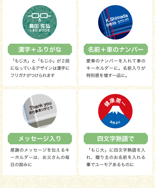 「漢字 + ふりがな」「漢字 + ローマ字」「四字熟語で」「メッセージ入り」