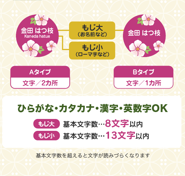 ひらがな・カタカナ・漢字・英数字OK