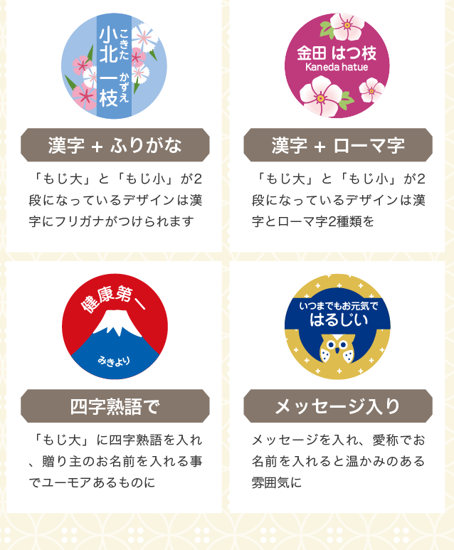 「漢字 + ふりがな」「漢字 + ローマ字」「四字熟語で」「メッセージ入り」