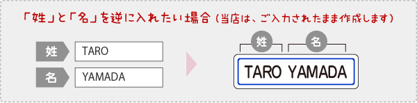 「姓」と「名」を逆に入れたい場合