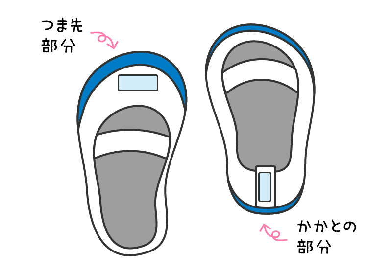 入園準備に必須の名前つけ。洋服・下着のどこにつけるのが正解？