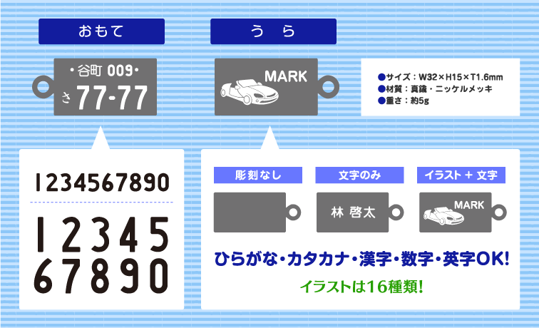 ひらがな・カタカナ・漢字・数字・英字OK！