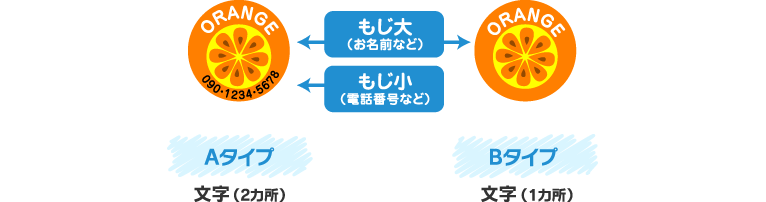 もじ大（お名前など）　もじ小（電話番号など）