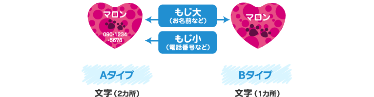 もじ大（お名前など）　もじ小（電話番号など）