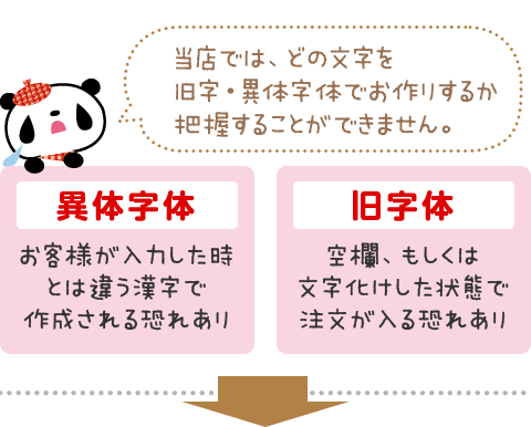 下記のような漢字を直接ご入力された場合、当店では正しい漢字を確認することが出来ません