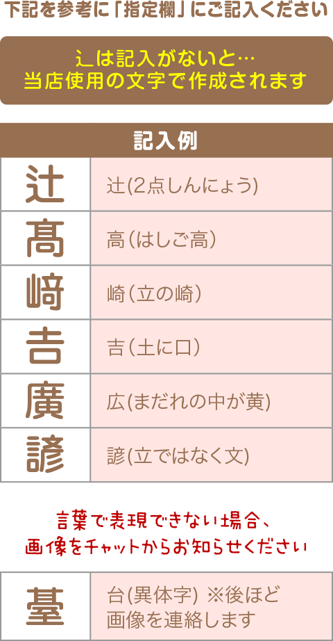 下記を参考に「指定欄」にご記入ください