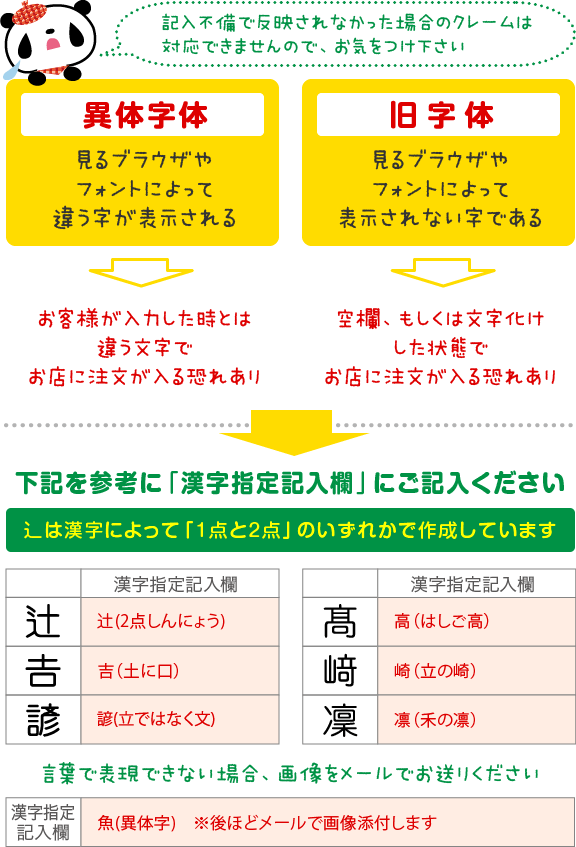 旧字体・異体字体について