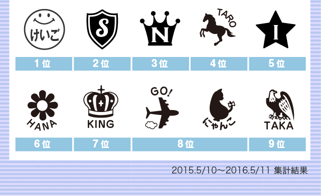 マイボールスタンプ 人気ランキング