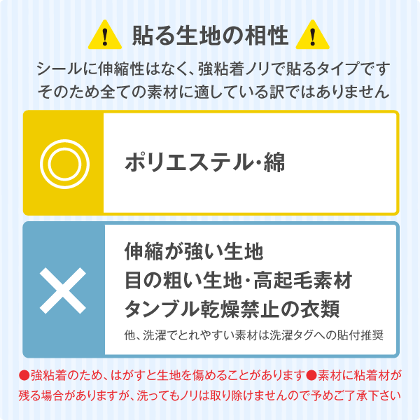 貼る生地の相性