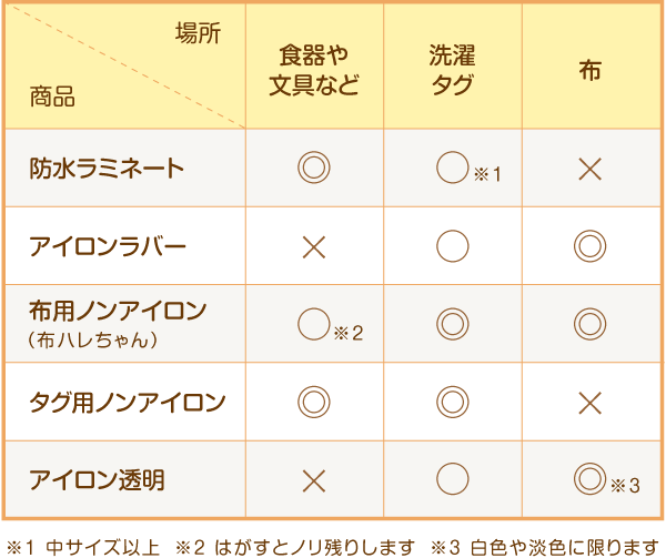 コンテンツ画像