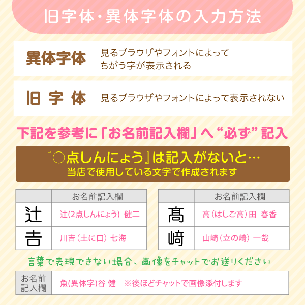 下記を参考に「お名前記入欄」へ“必ず”記入