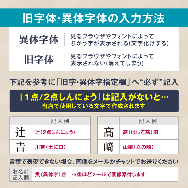 旧字体・異体字体の入力方法