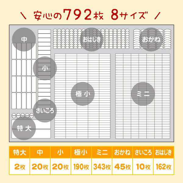 安心の792枚 8サイズ