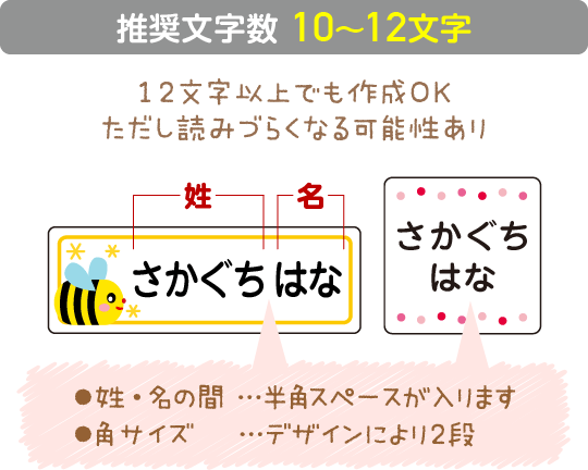 推奨文字数 10〜12文字