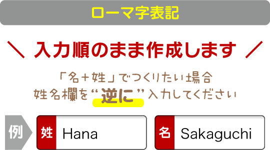 ローマ字表記