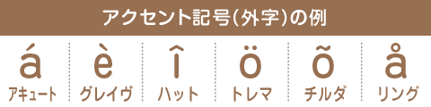 アクセント記号(外字)について