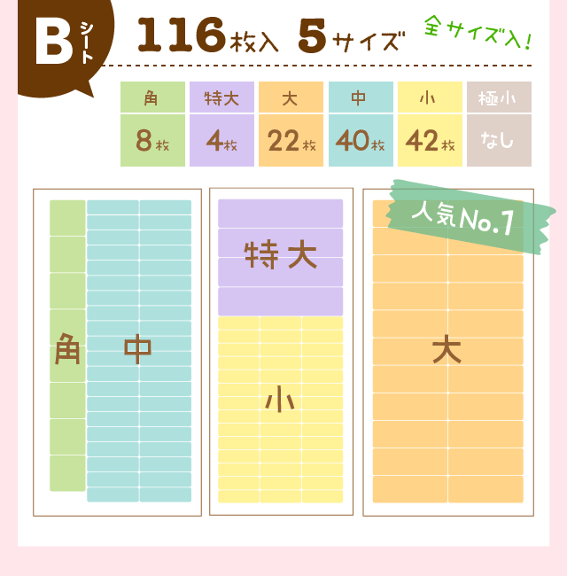 「Bシート：116枚入５サイズ」全サイズ入!で人気No.2