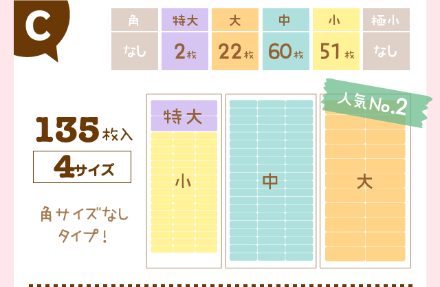 「Cシート：135枚入4サイズ」角サイズなしタイプ！で人気No.1