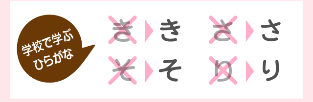 学校で学ぶひらがな