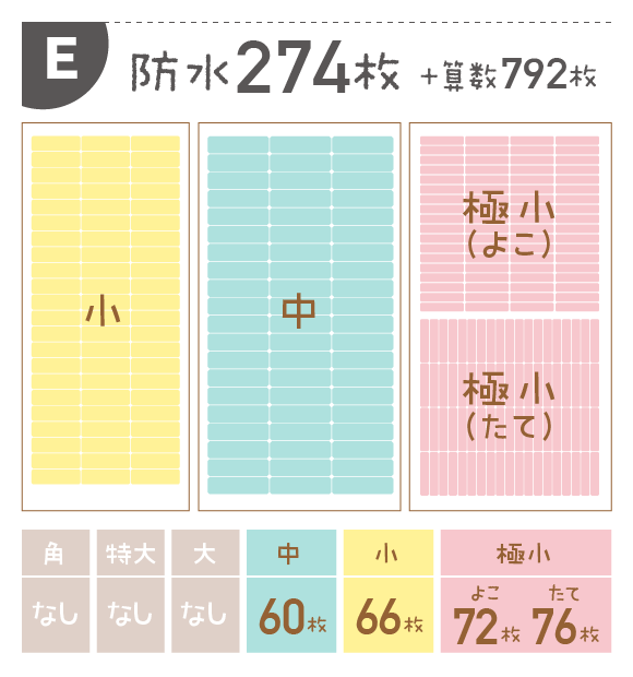 Eシート