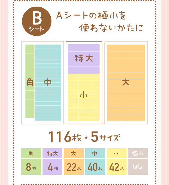 [Bシート] Aシートの極小を使わないかたに