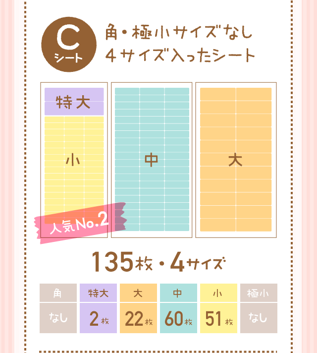 人気No.2[Cシート] 角・極小サイズなし4サイズ入ったシート