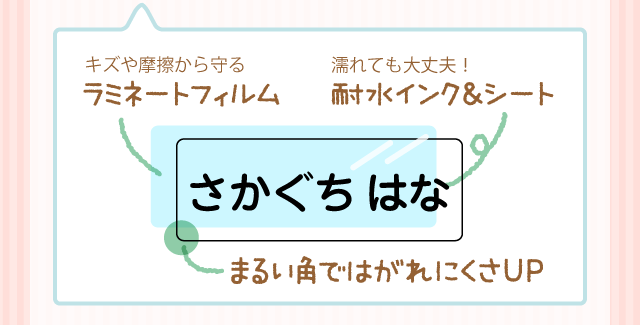 キズや摩擦から守るラミネートフィルム／濡れても大丈夫！耐水インク＆シート／まるい角ではがれにくさUP