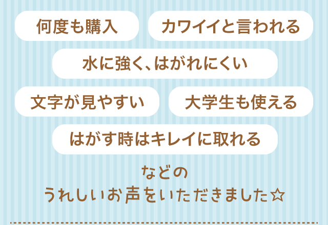 「何度も購入／カワイイと言われる／水に強く、はがれにくい／文字が見やすい／大学生も使える／はがす時はキレイに取れる／などのうれしいお声をいただきました☆