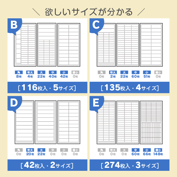 えらべるシート5種類・はじめての方にオススメのAシート