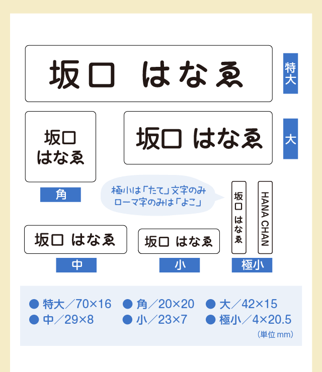 極小は「たて」文字のみローマ字のみは「よこ」