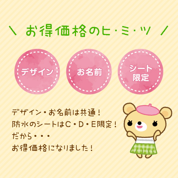 お得価格のヒミツ