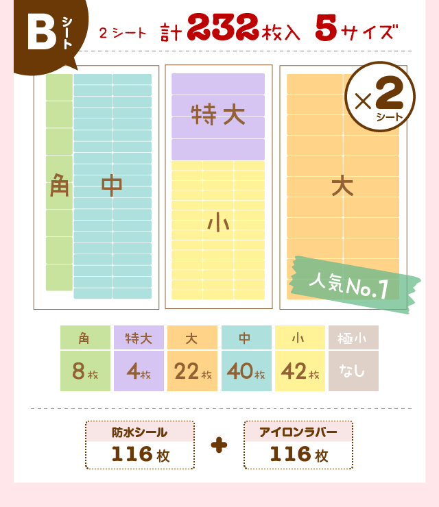 「Bシート：232枚入５サイズ」人気No.2
