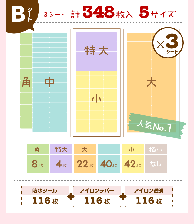 「Bシート：348枚入５サイズ」人気No.2