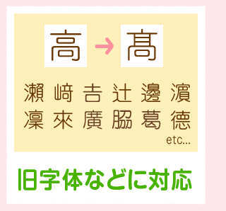 旧字体などに対応