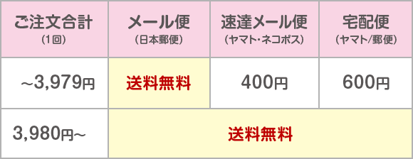 送料無料　DM便でお届け！