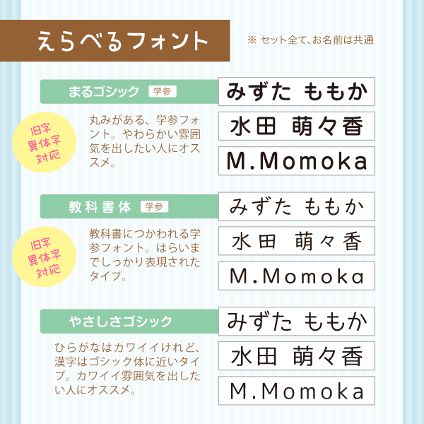 えらべるフォント