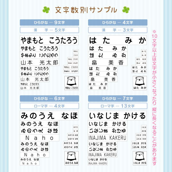 文字数別サンプル