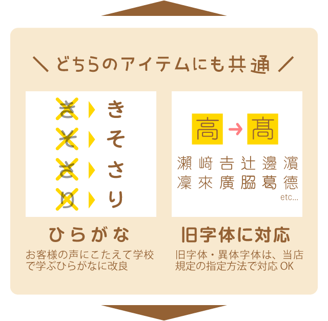 「どちらのアイテムにも共通」ひらがな・旧字体に対応