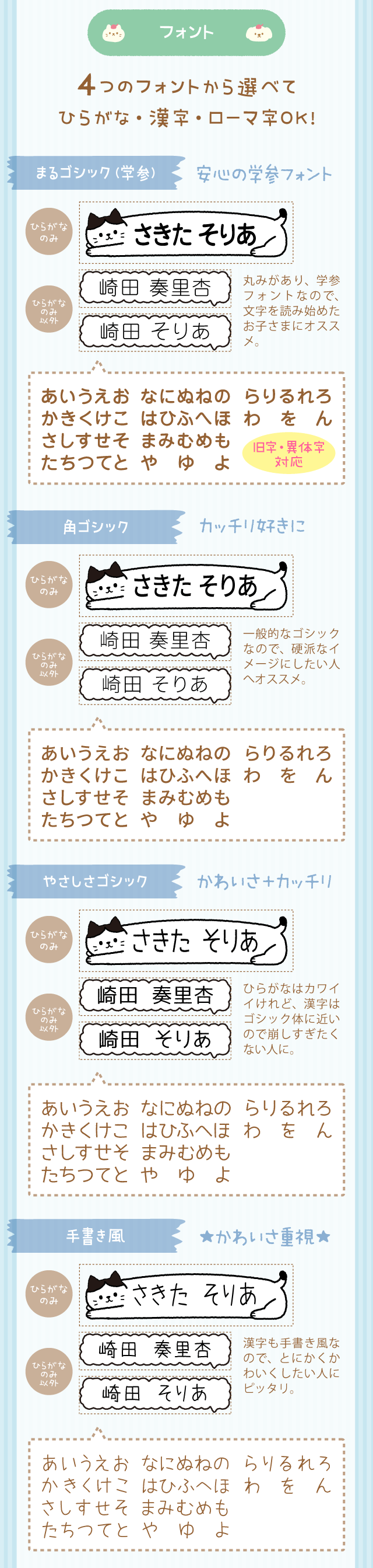 「フォント」4つのフォントから選べてひらがな・漢字・ローマ字OK!