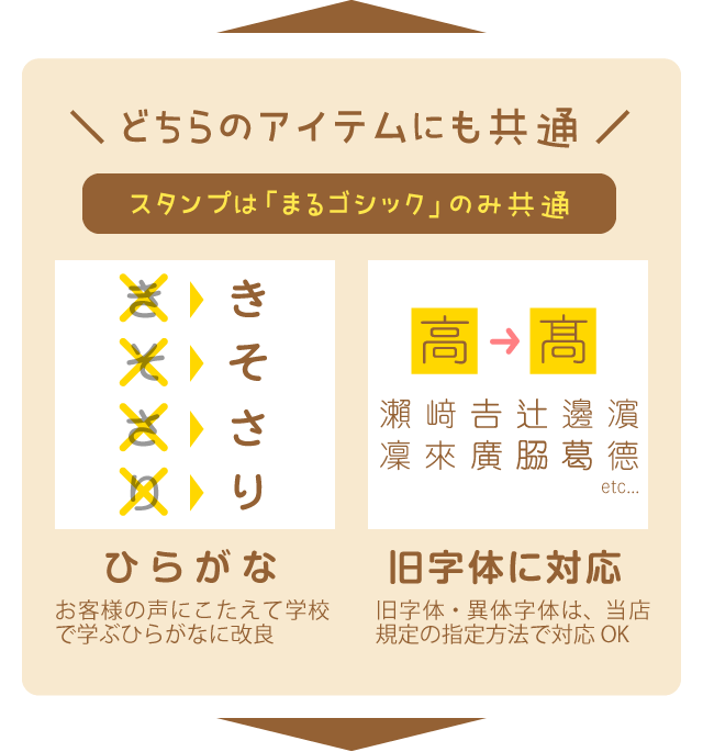 「どちらのアイテムにも共通」スタンプは「まるゴシック」のみ共通・ひらがな・カタカナ・ローマ字OK！