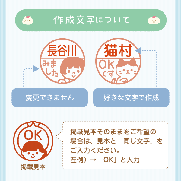 作成文字について