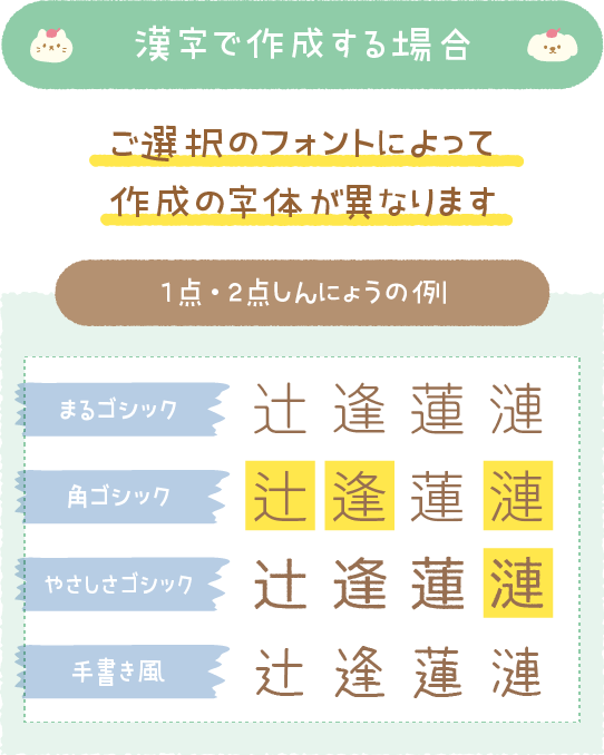 漢字で作成する場合