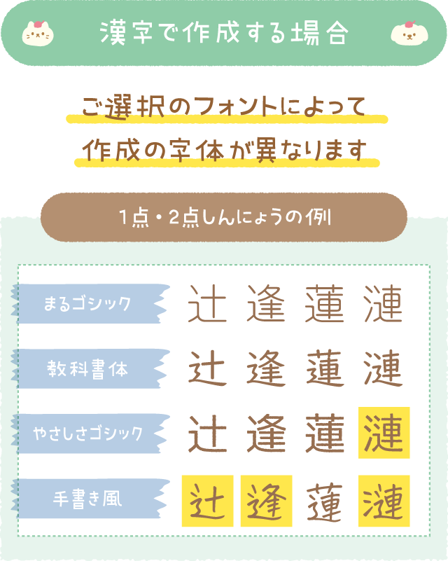 漢字で作成する場合