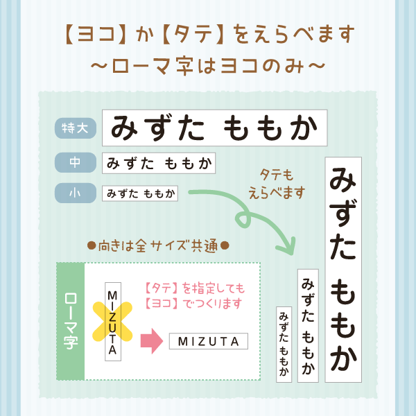 【ヨコ】か【タテ】をえらべます〜ローマ字はヨコのみ〜