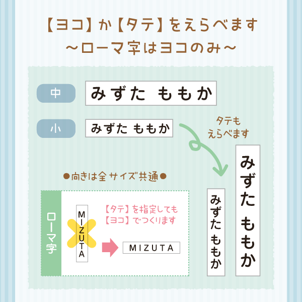 【ヨコ】か【タテ】をえらべます〜ローマ字はヨコのみ〜