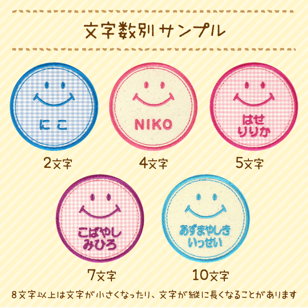 文字数別サンプル