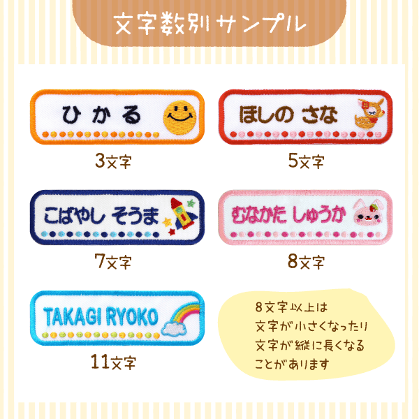 文字数別サンプル