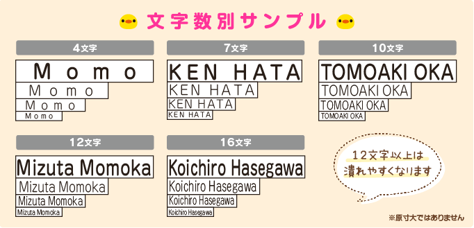 ローマ字サンプル